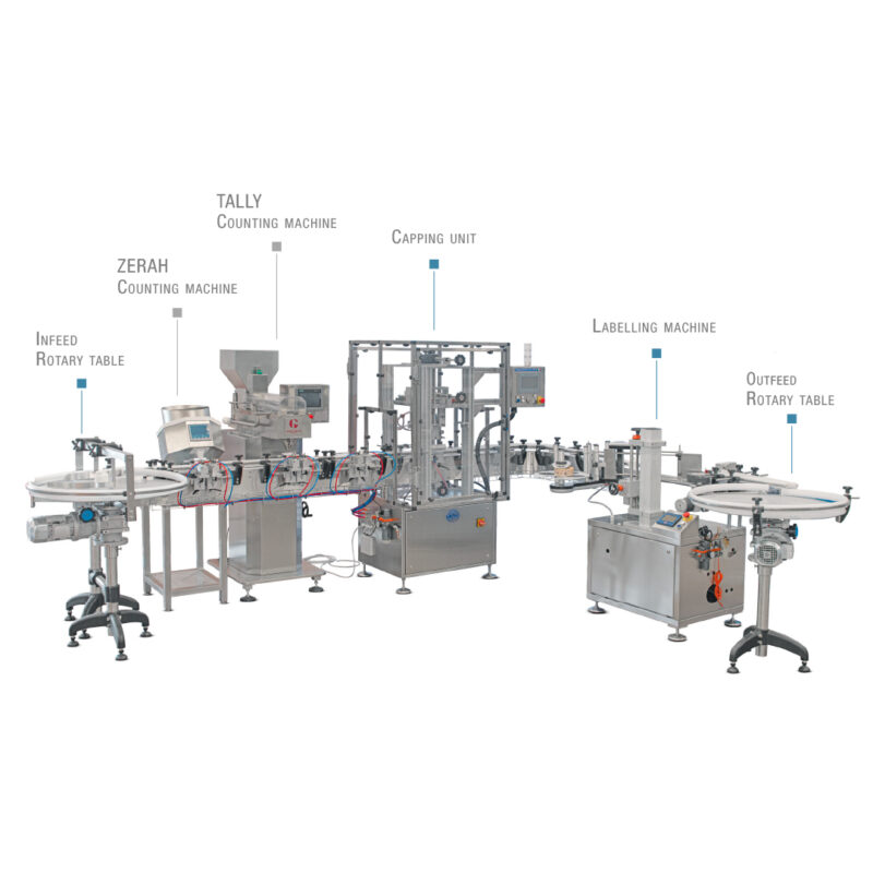 TALLY Line – the complete automated packaging line for solid-dose products.